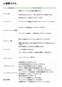 デザイナースキル一覧の詳細